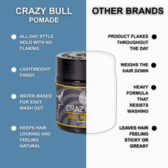 Bull Blaster Pomade