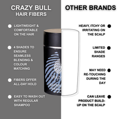 Lightning Hair Fibers