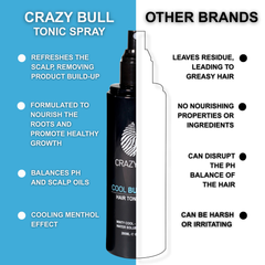 Cool Bull Tonic Spray